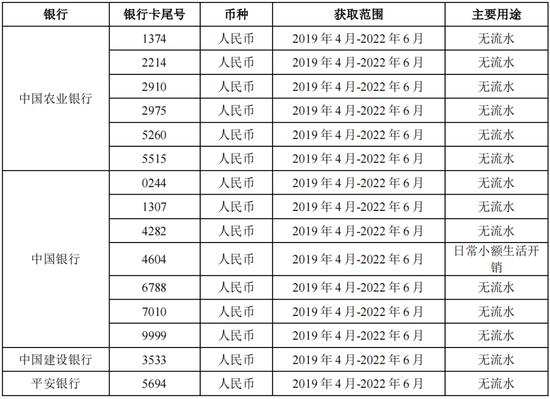 IPO药企，2款产品被调出医保目录，单品销售下滑逾50%，新媒体推广费大幅增长，被关注“是否符合行业特征”?