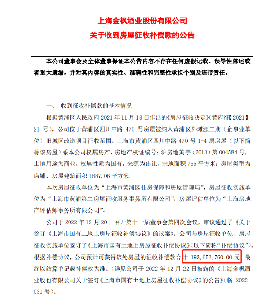 金枫酒业收到房屋征收补偿款约2亿元,为2022年净利润的40余倍