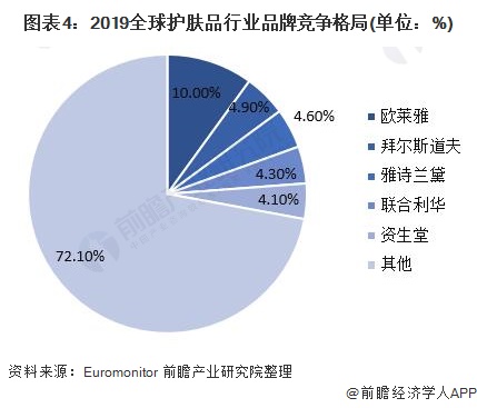 {百家樂}(化妆品牌大全列表图文)