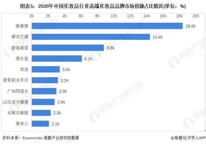 {賭波}(中国高端护肤品排行榜前十名) {賭波}(中国高端护肤品排行榜前十名)