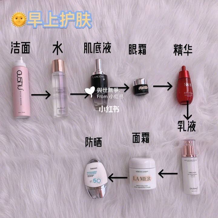 {賭波}(正确的护肤顺序七步)